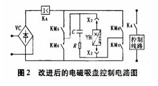 電磁吸盤(pán)