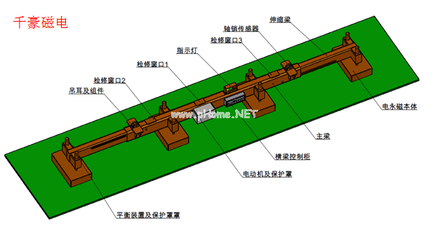 電永磁起重吊具，千豪磁電