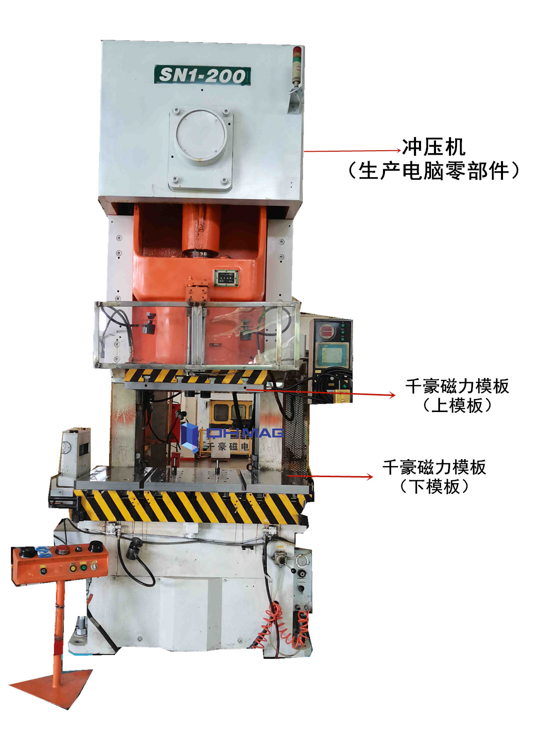 沖壓注塑機(jī)快速換模系統(tǒng)磁力模板，千豪