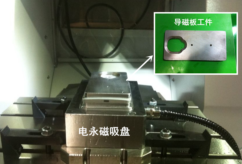 千豪吸盤大全，電永磁吸盤，自動化夾具