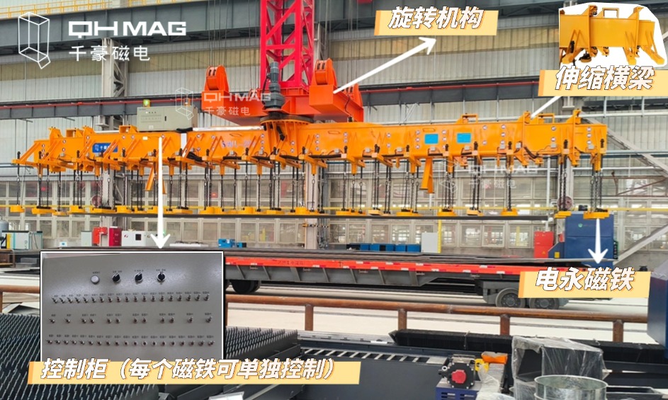 千豪起重電永磁鐵，電永磁吊具，吊鋼板專用夾具